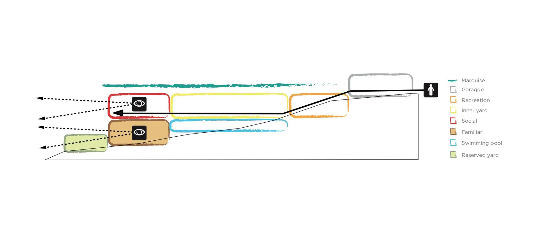 A Stylish Modern Home with Glass Walls and a Central Courtyard in São Paulo by FGMF (34)