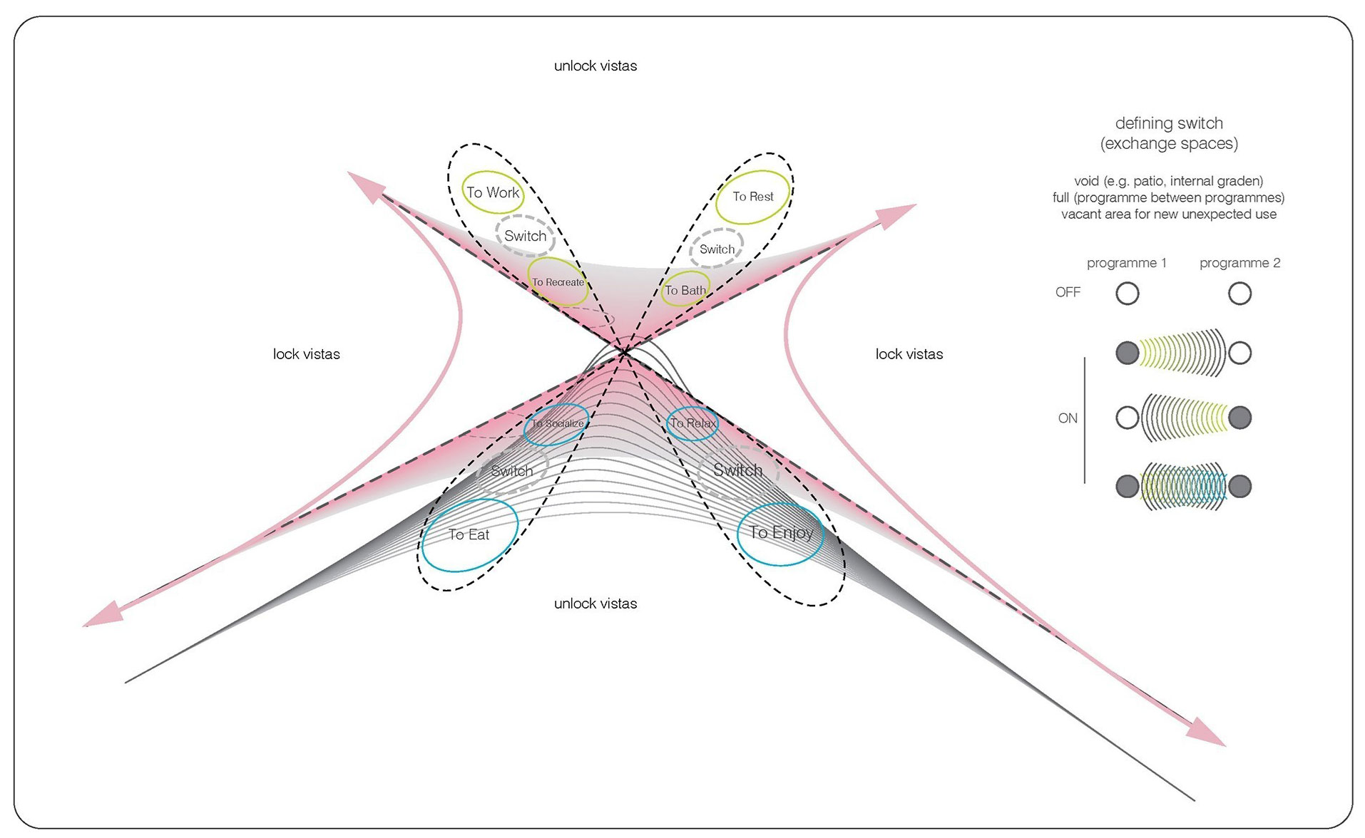 An Eco-Friendly and Digitally Controlled Home with Stunning Views in North Holland by UN Studio (17)
