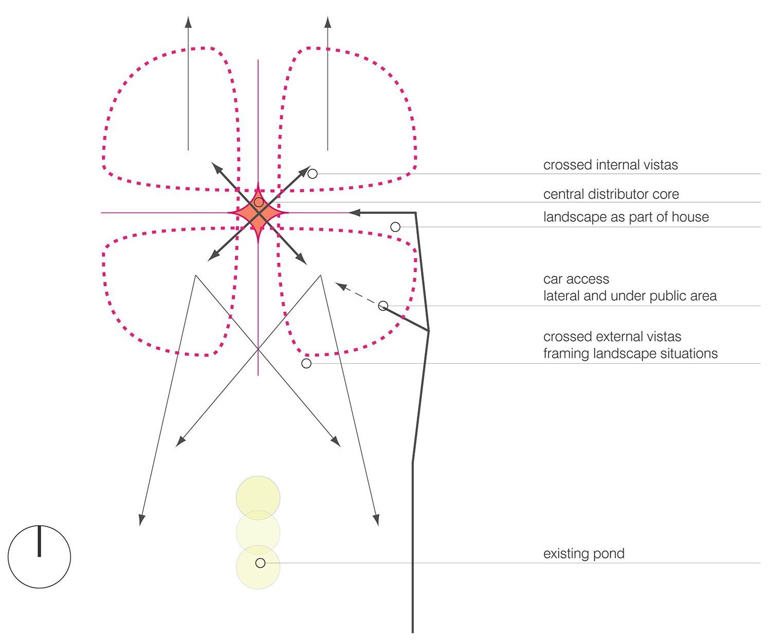 An Eco-Friendly and Digitally Controlled Home with Stunning Views in North Holland by UN Studio (18)