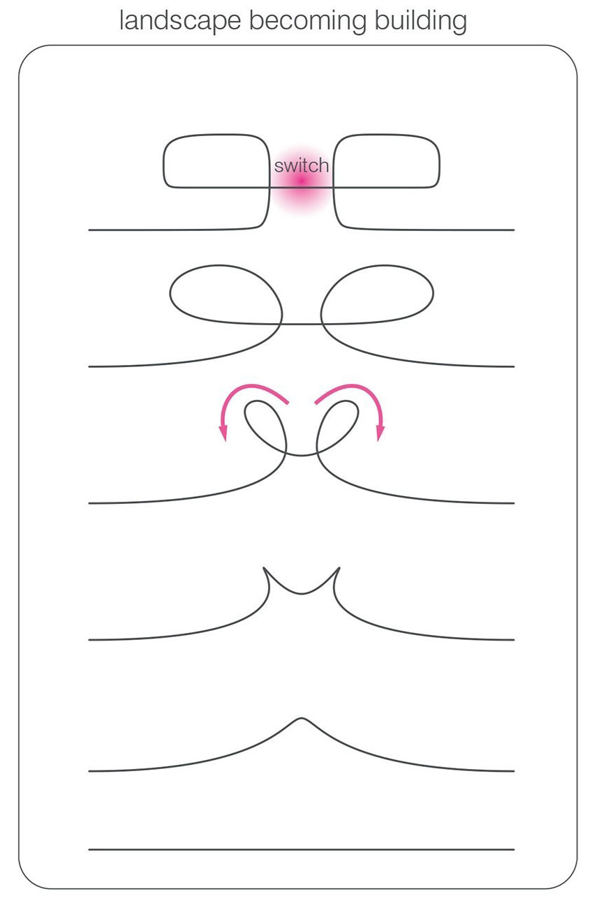An Eco-Friendly and Digitally Controlled Home with Stunning Views in North Holland by UN Studio (20)