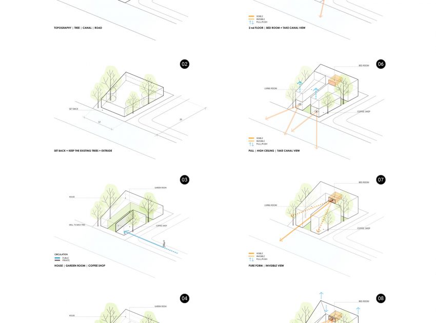 An Elegant Contemporary Home with Beautiful Cafe and Music Room in Chiang Mai, Thailand by EKAR & Full Scale Studio (24)