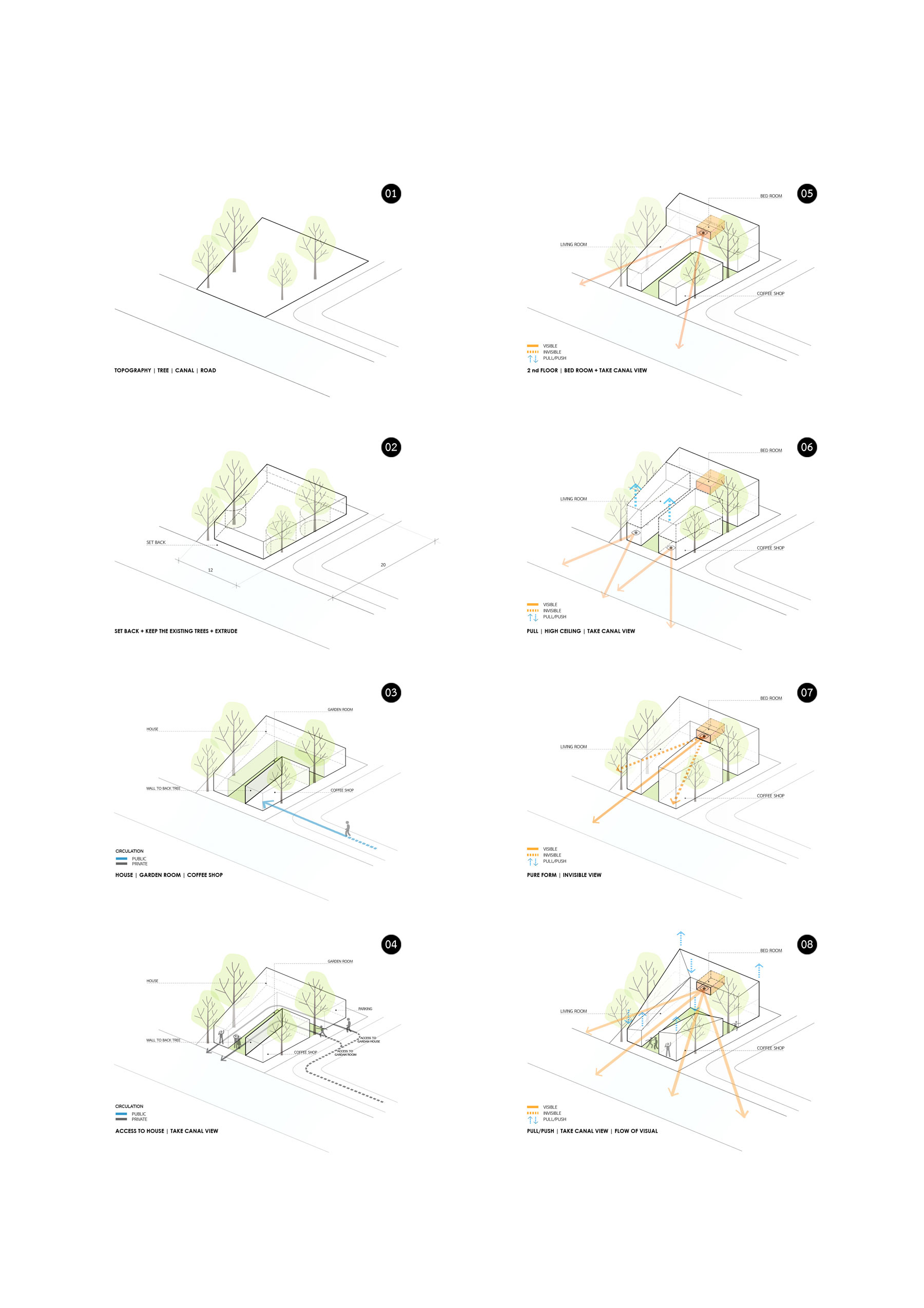 An Elegant Contemporary Home with Beautiful Cafe and Music Room in Chiang Mai, Thailand by EKAR & Full Scale Studio (24)