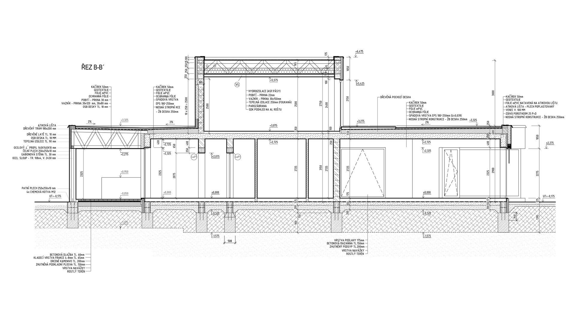 A Compact and Contemporary Family House in Hluboká nad Vltavou, Czech Republic by ATELIER 111 (23)