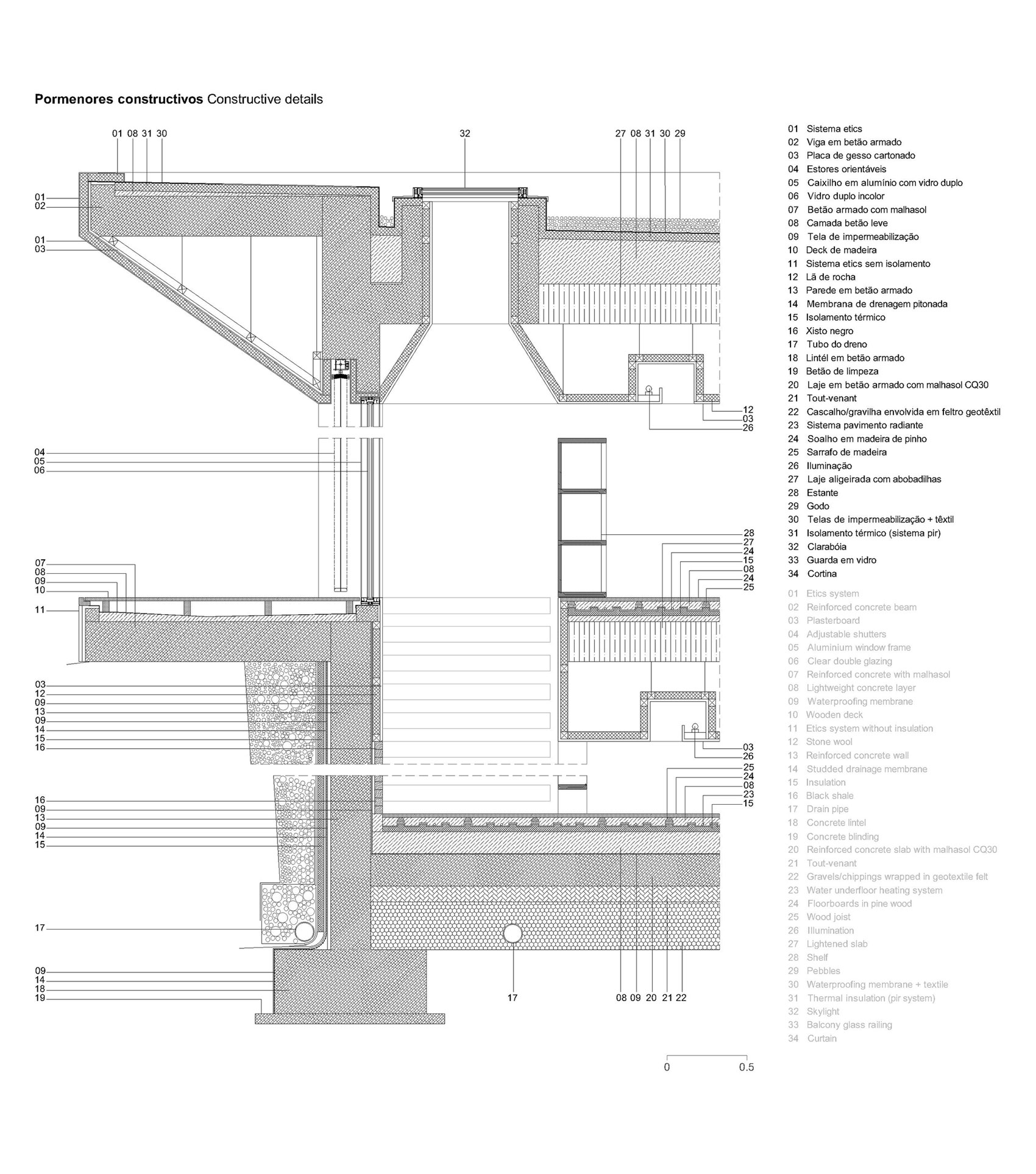 A Contemporary House with a Minimalist Decor Done in White by Raulino Silva Arquitecto (36)