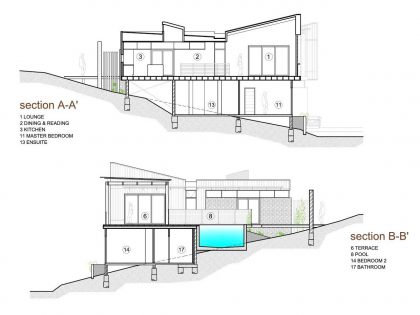 A Cozy and Spectacular Contemporary House in Bulli, Australia by Alex Urena Design Studio (22)