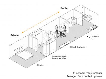 A Functional and Tiny Apartment with Lots of Natural Light in Shanghai by MoreDesignOffice (17)