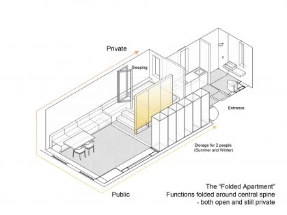 A Functional and Tiny Apartment with Lots of Natural Light in Shanghai by MoreDesignOffice (18)