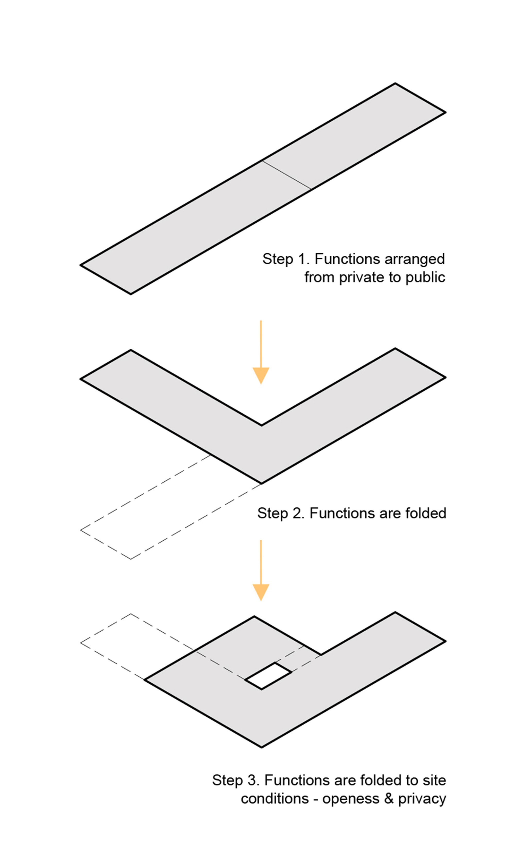 A Functional and Tiny Apartment with Lots of Natural Light in Shanghai by MoreDesignOffice (19)
