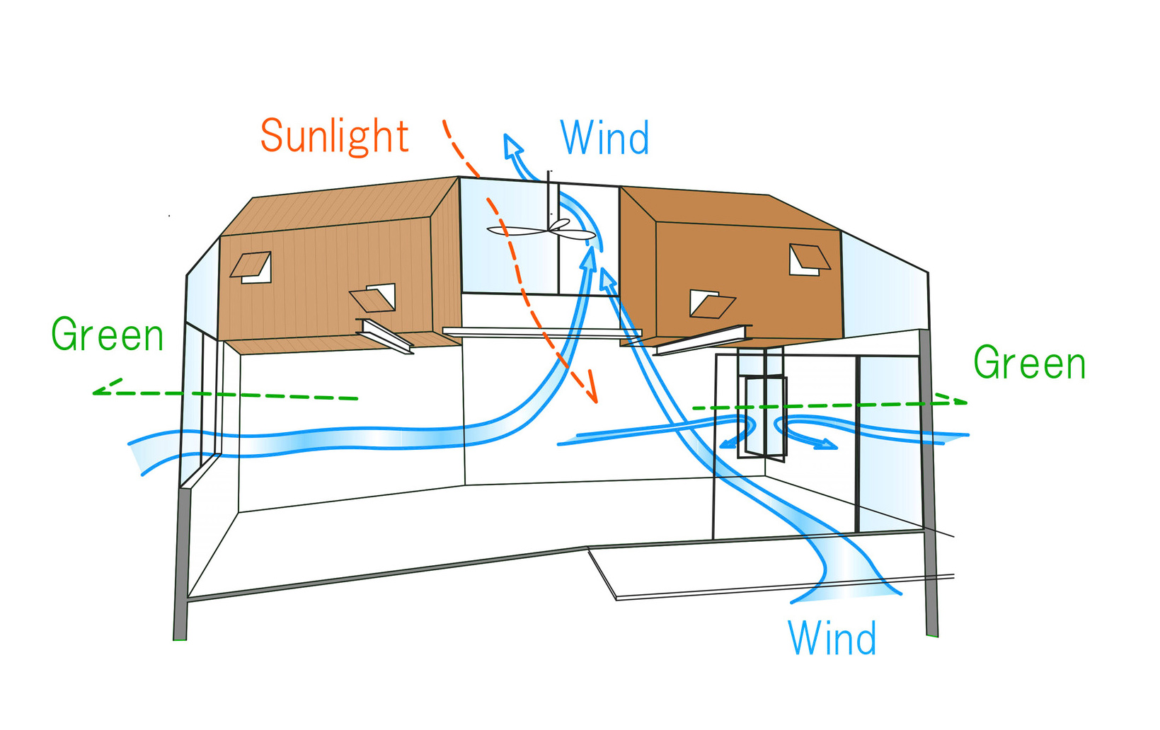 A Small yet Spacious House with Floating Treehouse in Tokyo by Yuki Miyamoto Architect (17)
