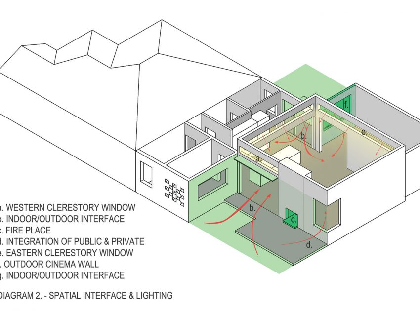 A Spacious and Airy Home with an Art Deco Interiors in Caulfield by Christopher Megowan Design (20)