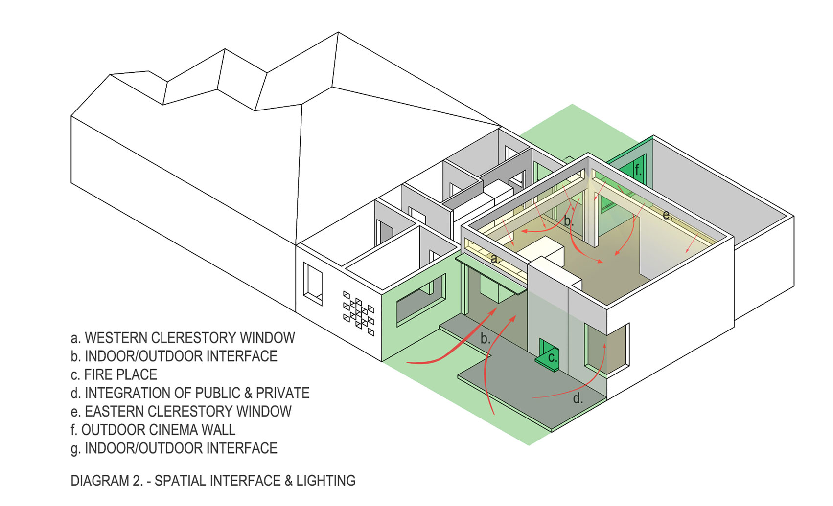A Spacious and Airy Home with an Art Deco Interiors in Caulfield by Christopher Megowan Design (20)