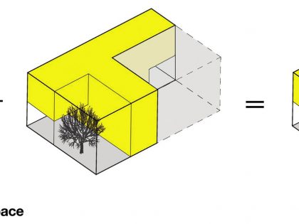 A Spacious and Warm House with High Ceilings and Plenty of Natural Light in Wroclaw, Poland by KameleonLab (19)