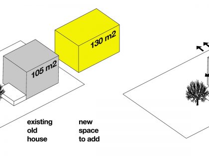 A Spacious and Warm House with High Ceilings and Plenty of Natural Light in Wroclaw, Poland by KameleonLab (20)