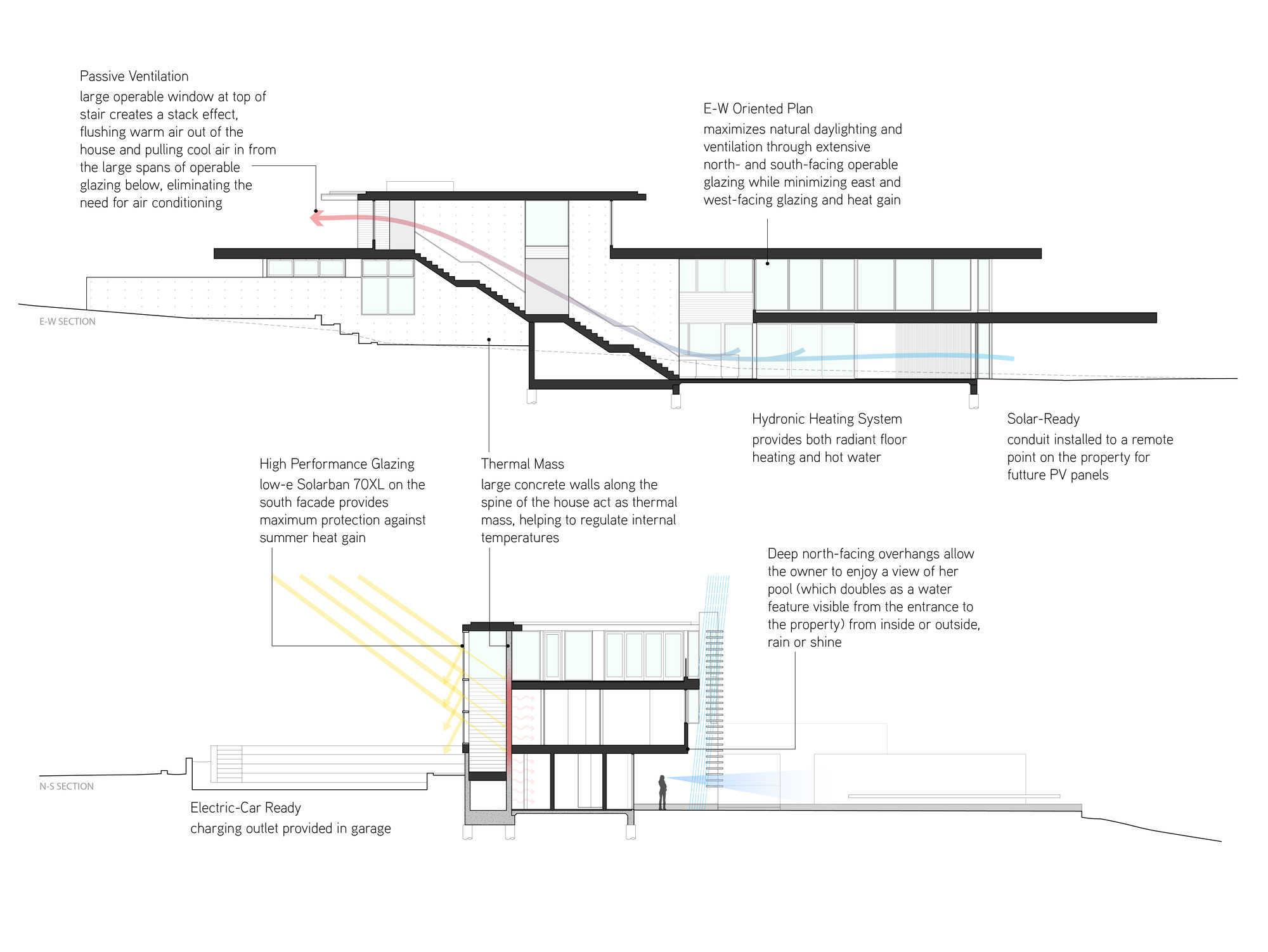 A Spectacular Contemporary Home with an Infinity Pool in Portola Valley by Swatt | Miers Architects (28)