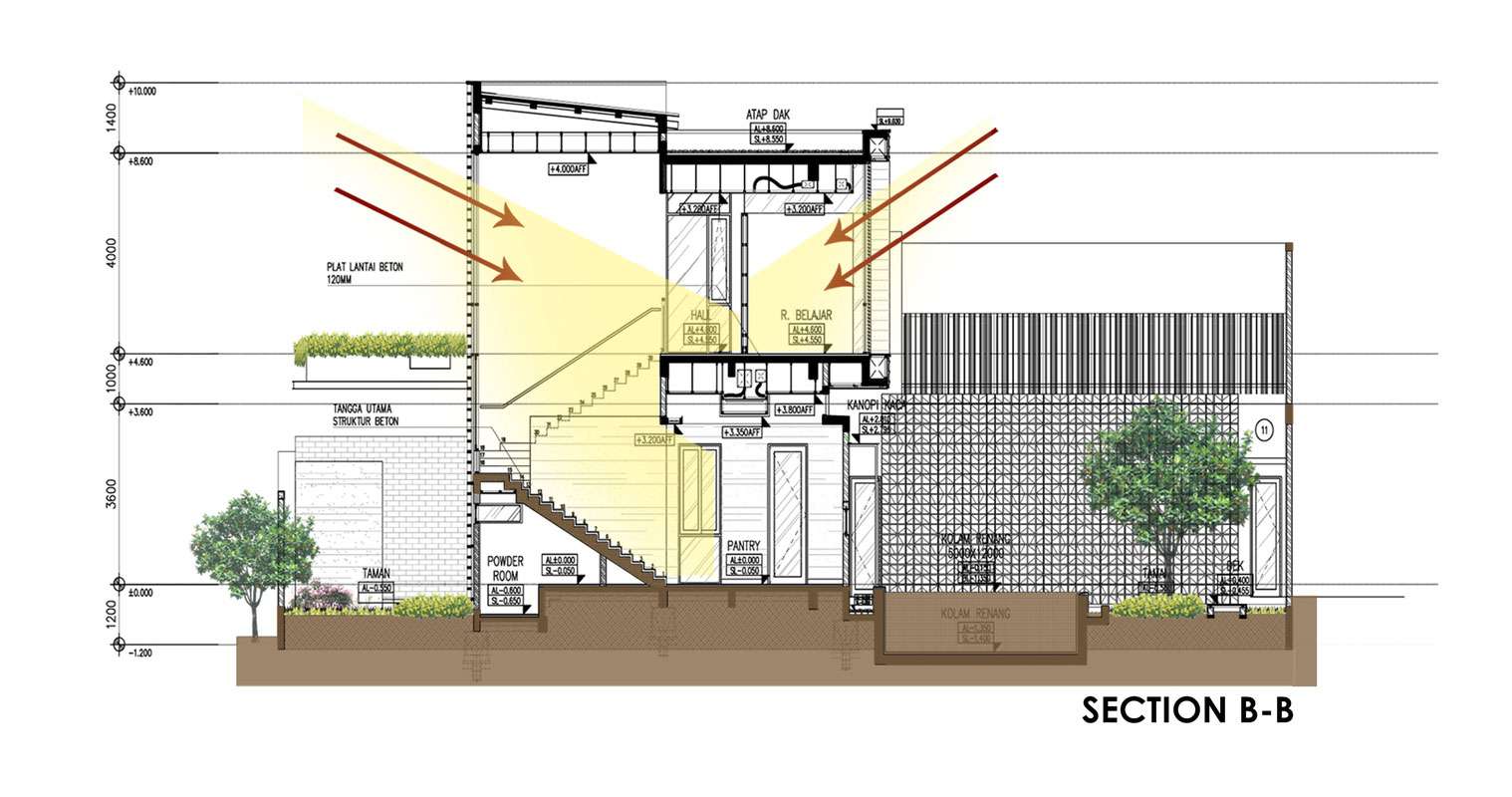 A Stunning House with a Perfect Mix of Traditional and Modern Touches in Jakarta, Indonesia by Atelier Cosmas Gozali (20)