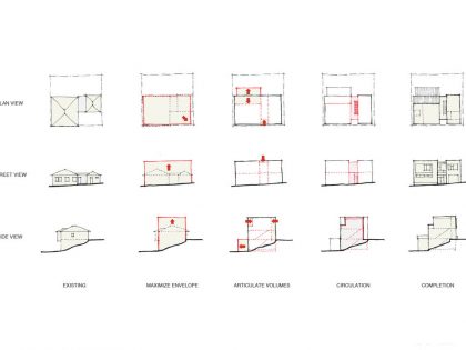 An Old Cottage Transformed into a Contemporary Home for a Research Scientist in San Francisco by Studio Vara (19)