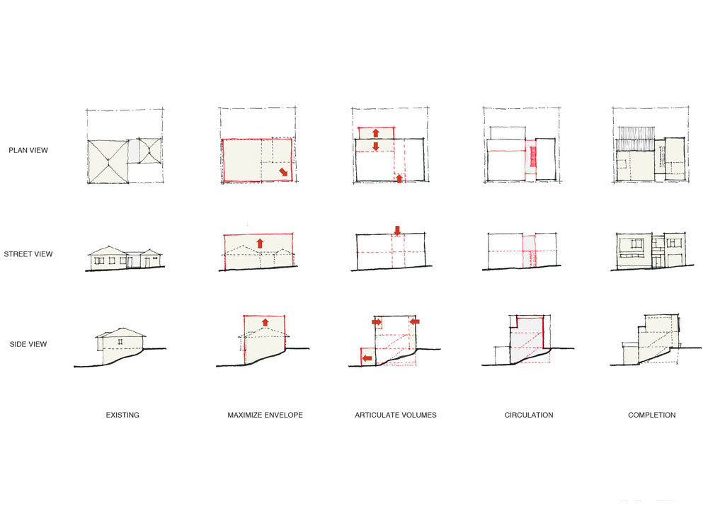 An Old Cottage Transformed into a Contemporary Home for a Research Scientist in San Francisco by Studio Vara (19)