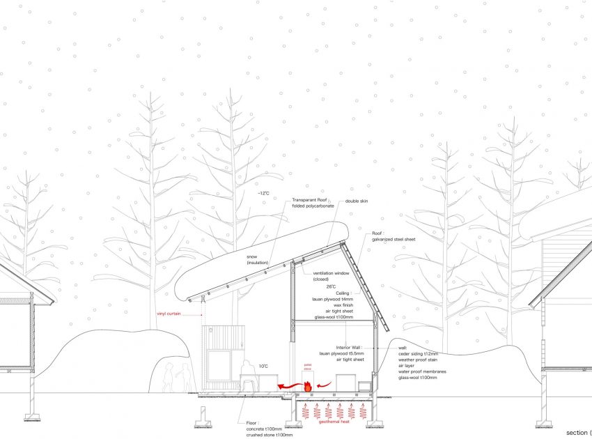 A Dramatic Contemporary Home with an Asymmetric Roof and Overhanging Eaves in Hakuba, Japan by Naka Architects (16)