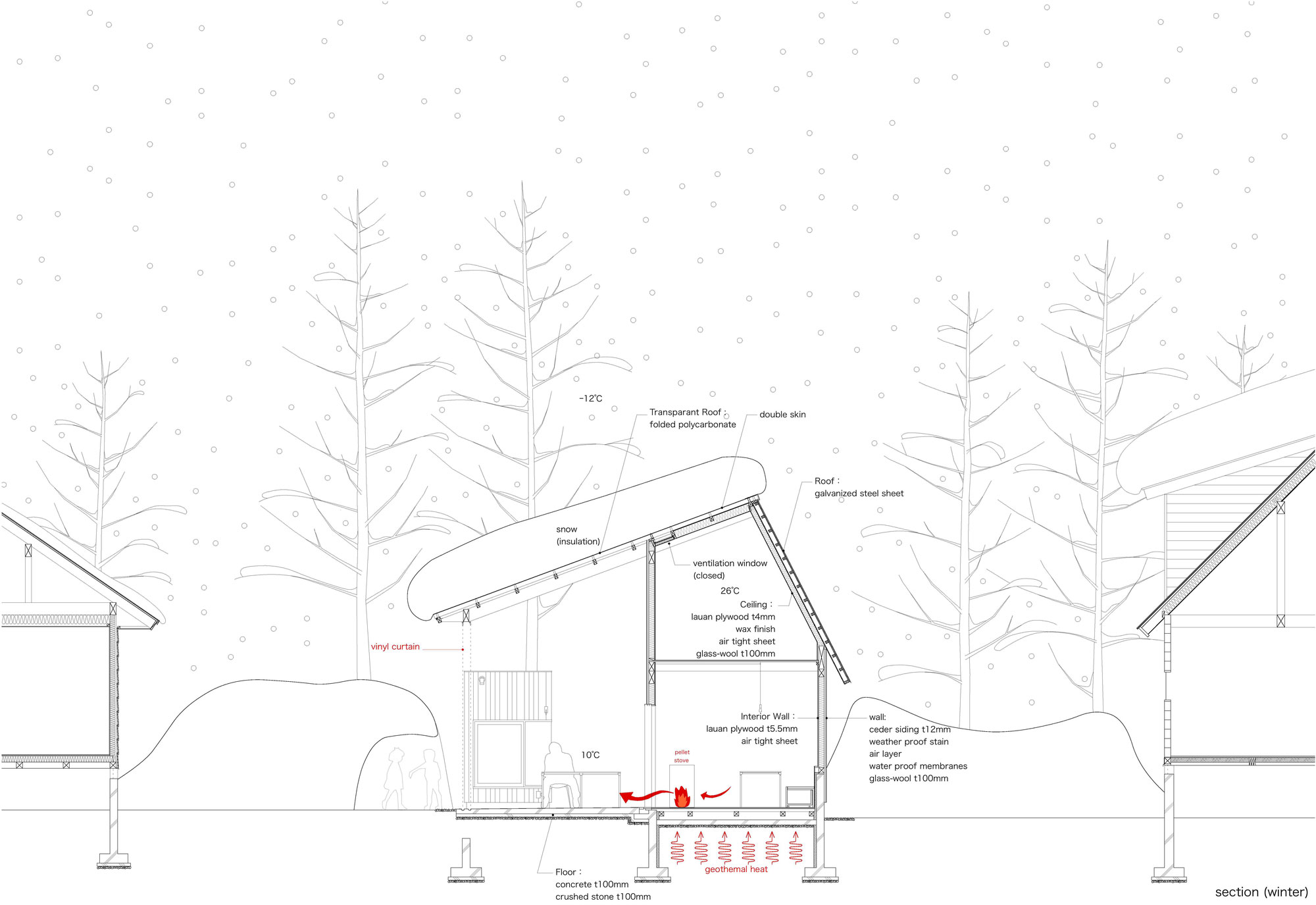 A Dramatic Contemporary Home with an Asymmetric Roof and Overhanging Eaves in Hakuba, Japan by Naka Architects (16)