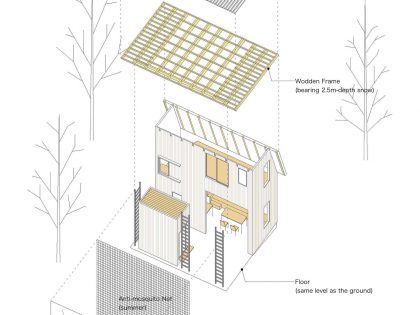 A Dramatic Contemporary Home with an Asymmetric Roof and Overhanging Eaves in Hakuba, Japan by Naka Architects (19)