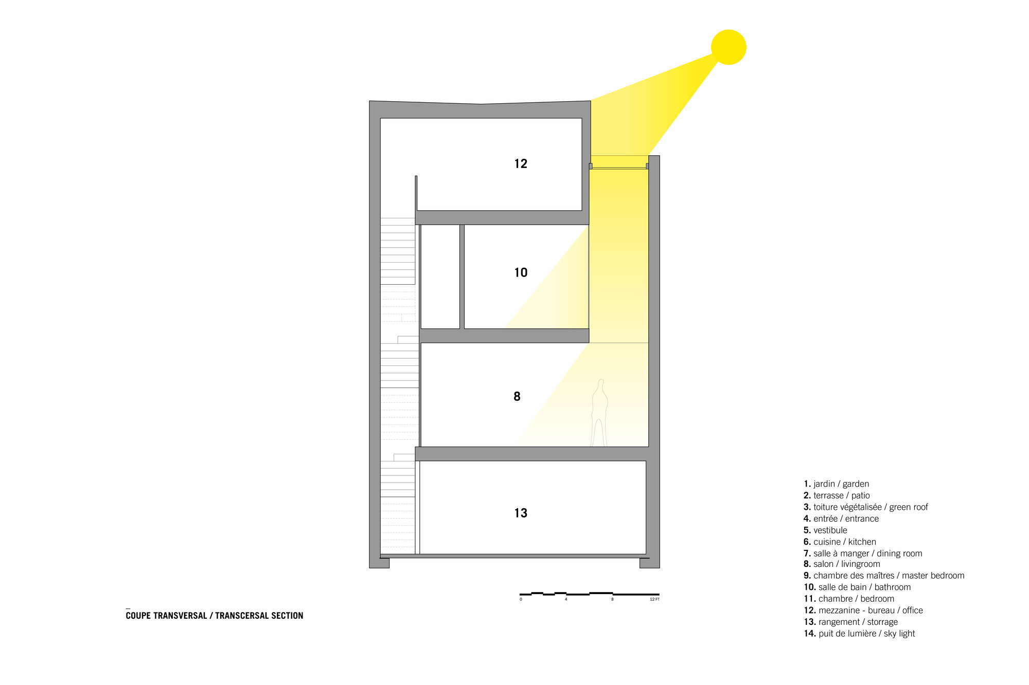 A Home with a Brick Front and a Monochrome Back for Family of Four in Montreal by NatureHumaine (26)
