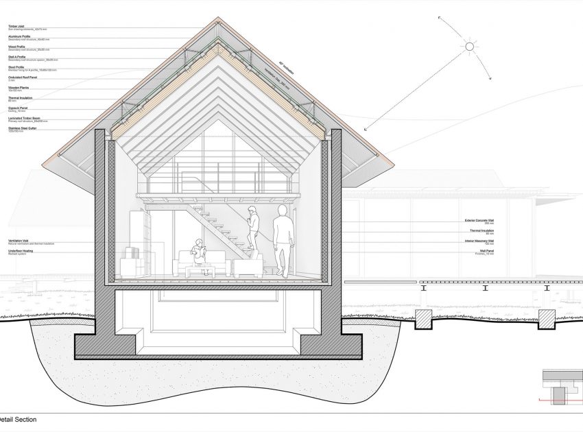 A Luminous and Spacious Home for a Retired Couple in Mordoğan, Turkey by Onur Teke (19)