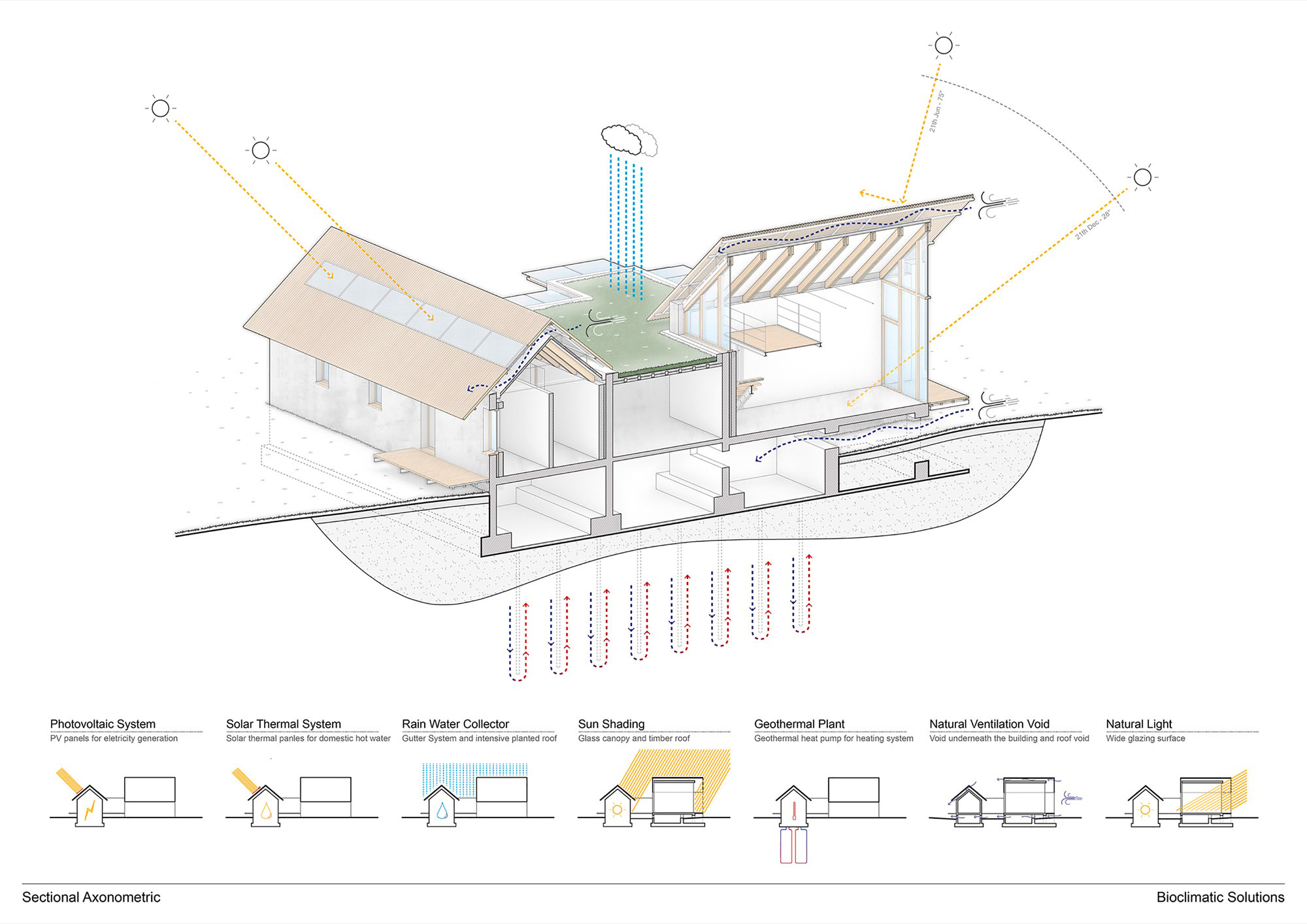 A Luminous and Spacious Home for a Retired Couple in Mordoğan, Turkey by Onur Teke (21)