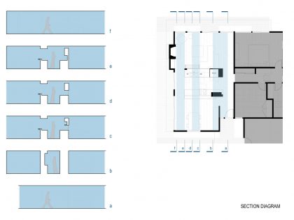 A Midcentury Eichler Home Turned Into a Functional Family House in San Rafael by building Lab (27)