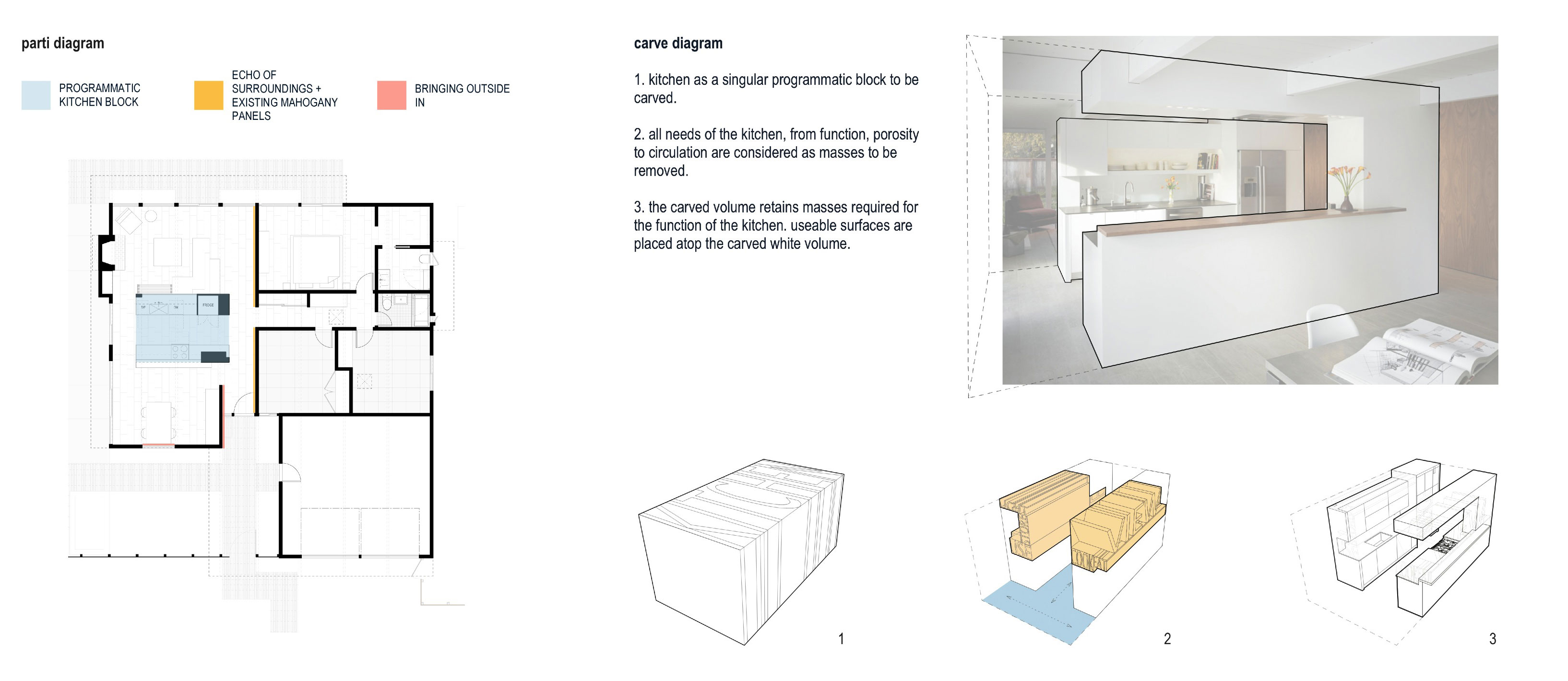 A Midcentury Eichler Home Turned Into a Functional Family House in San Rafael by building Lab (29)