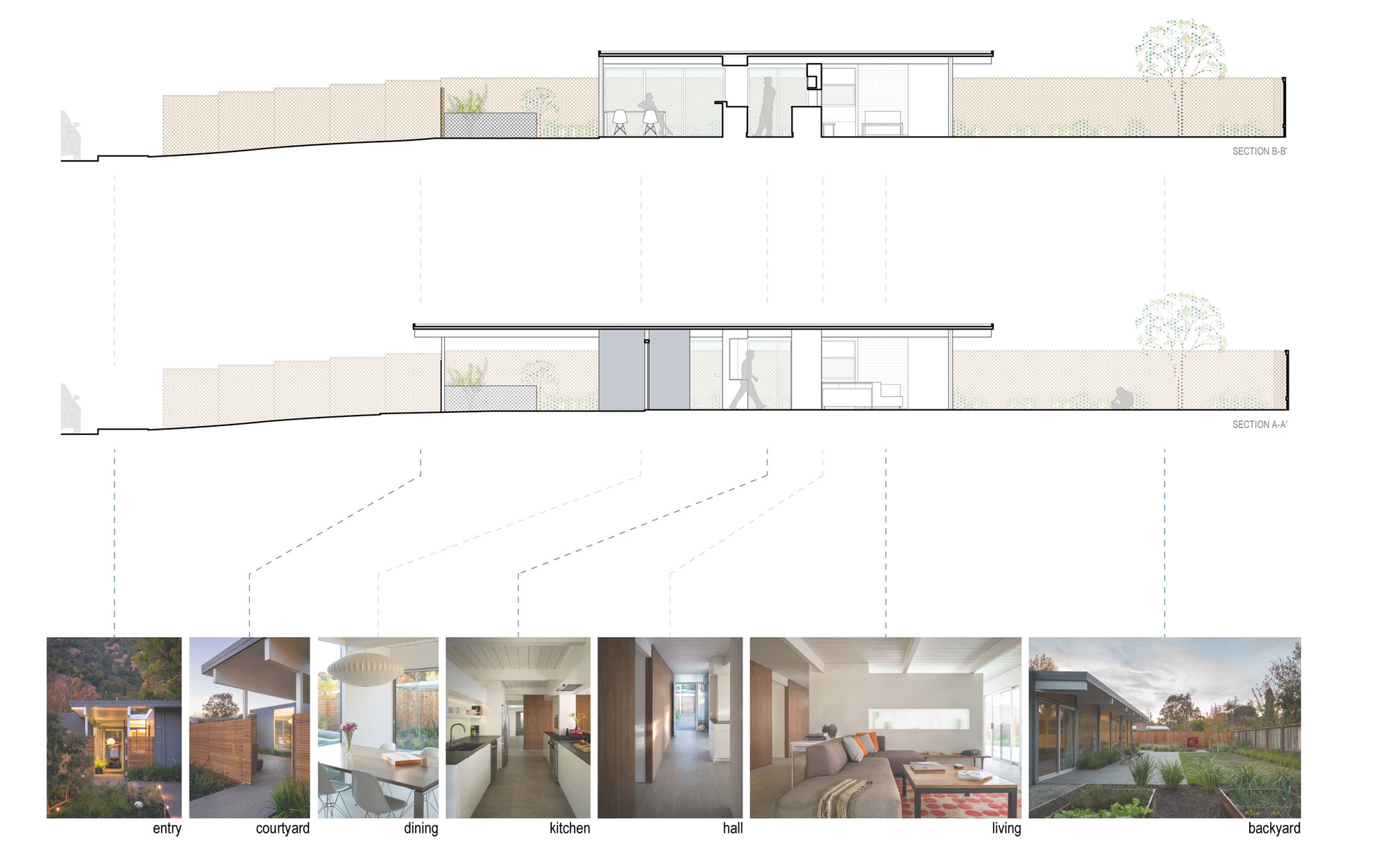 A Midcentury Eichler Home Turned Into a Functional Family House in San Rafael by building Lab (30)