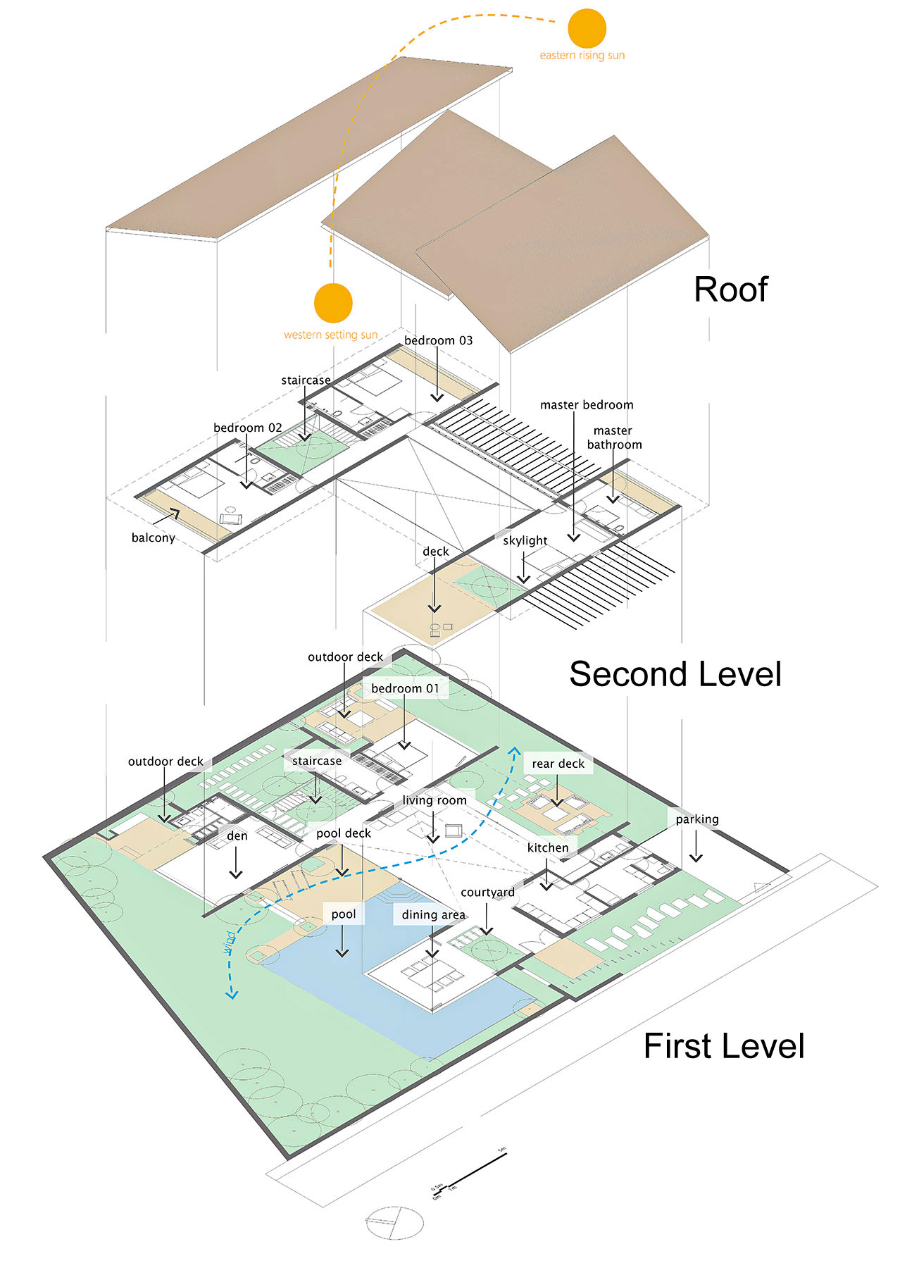 A Spacious Modern Retreat Surrounded by Gardens and Swimming Pool in Khandala, India by Abraham John ARCHITECTS (21)
