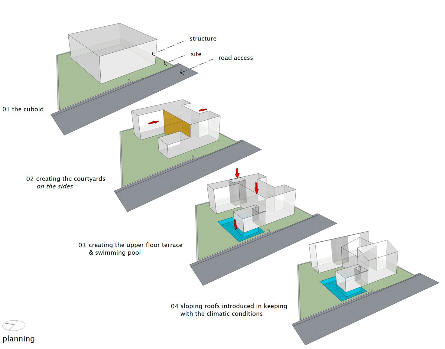 A Spacious Modern Retreat Surrounded by Gardens and Swimming Pool in Khandala, India by Abraham John ARCHITECTS (25)