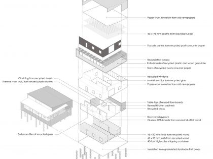 A Warm Contemporary Home Made From Recycled Shipping Containers Materials in Nyborg, Denmark by Lendager Arkitekter (23)