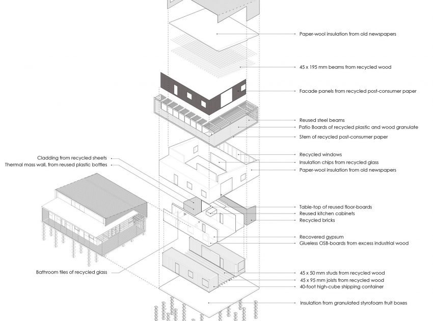 A Warm Contemporary Home Made From Recycled Shipping Containers Materials in Nyborg, Denmark by Lendager Arkitekter (23)