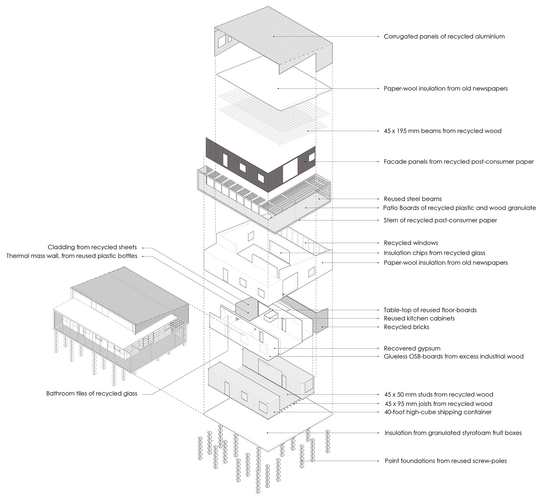 A Warm Contemporary Home Made From Recycled Shipping Containers Materials in Nyborg, Denmark by Lendager Arkitekter (23)