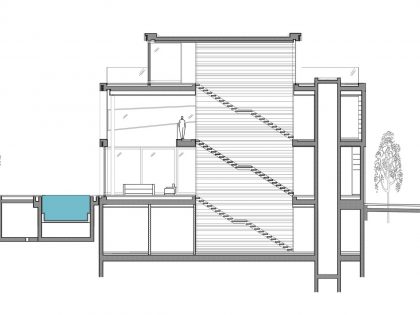 A Striking Contemporary Home with Elegant Features in Ramat Gan by Pitsou Kedem Architects (54)