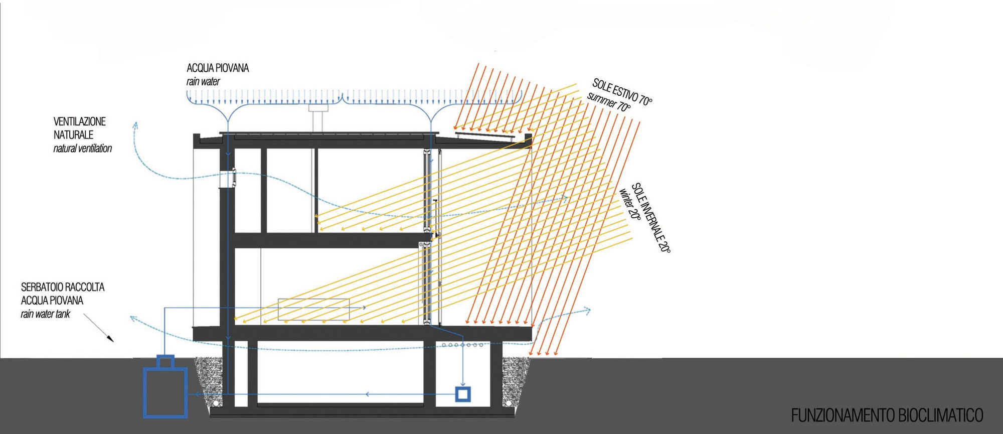 A Striking Contemporary Monolithic House with a Frame in Castelnovo, Italy by Andrea Oliva (22)