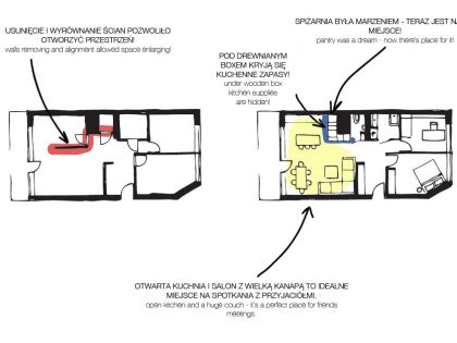 A Stunning Modular Apartment with Elegant and Neutral Color Palette in Poznan by mode:lina architekci (15)