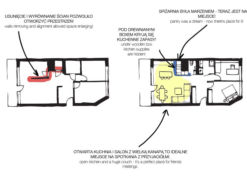 A Stunning Modular Apartment with Elegant and Neutral Color Palette in Poznan by mode:lina architekci (15)