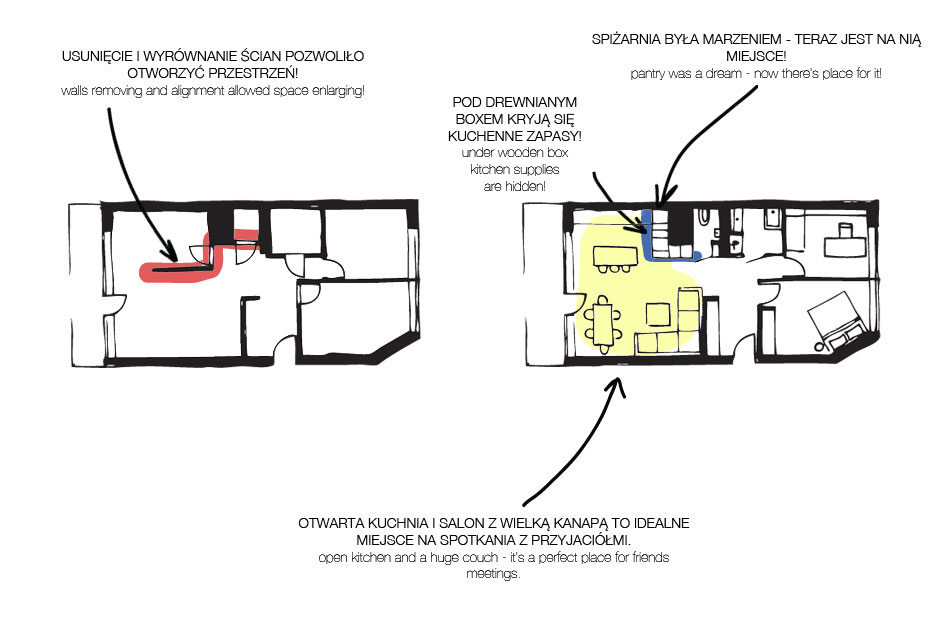 A Stunning Modular Apartment with Elegant and Neutral Color Palette in Poznan by mode:lina architekci (15)