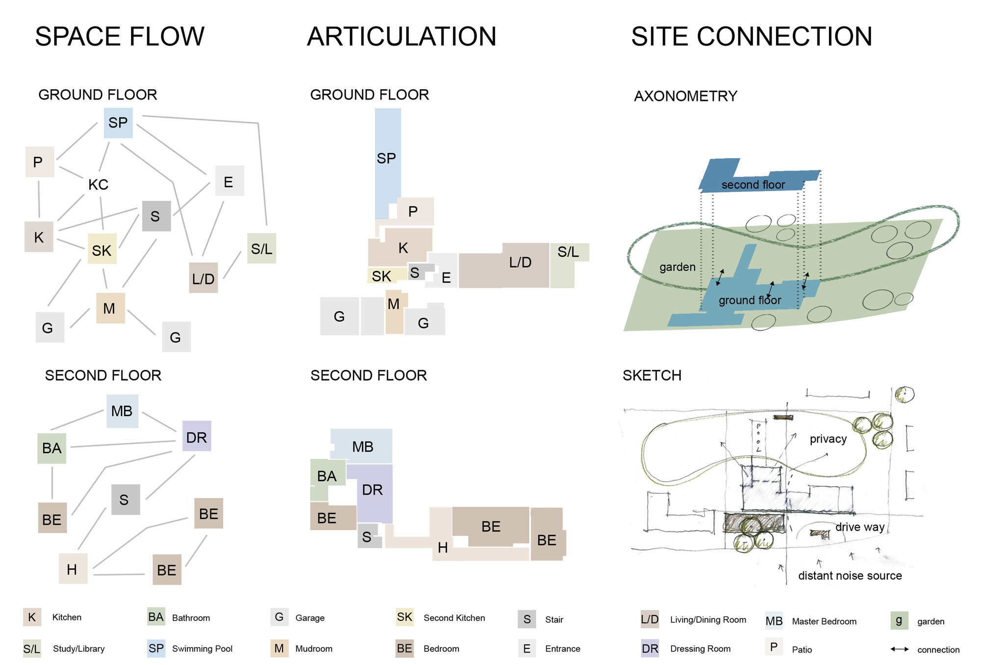 A Stylish L-Shaped Contemporary Home for a Young Family in Munich by Stephan Maria Lang (13)