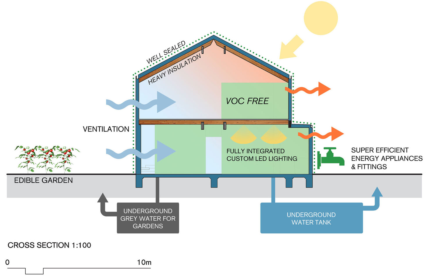 A Beautiful Contemporary House with Transparent Rear Facade in Northcote by BKK Architects (19)