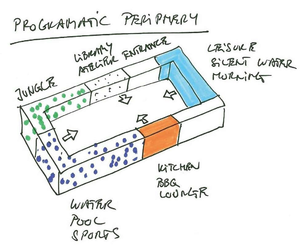 A Beautiful White Modern Home with an Internal Courtyard Surrounded by Perforated Walls in Marbella by Gus Wüstemann Architects (25)