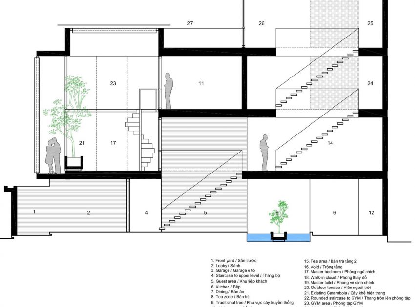 A Luminous Contemporary Home for a Single Man in Hanoi, Vietnam by AHL architects associates (41)