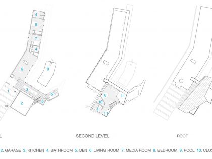 A Spectacular Asymmetrical Home with Beautiful City and Ocean Views in Brentwood by Patrick Tighe Architecture (11)