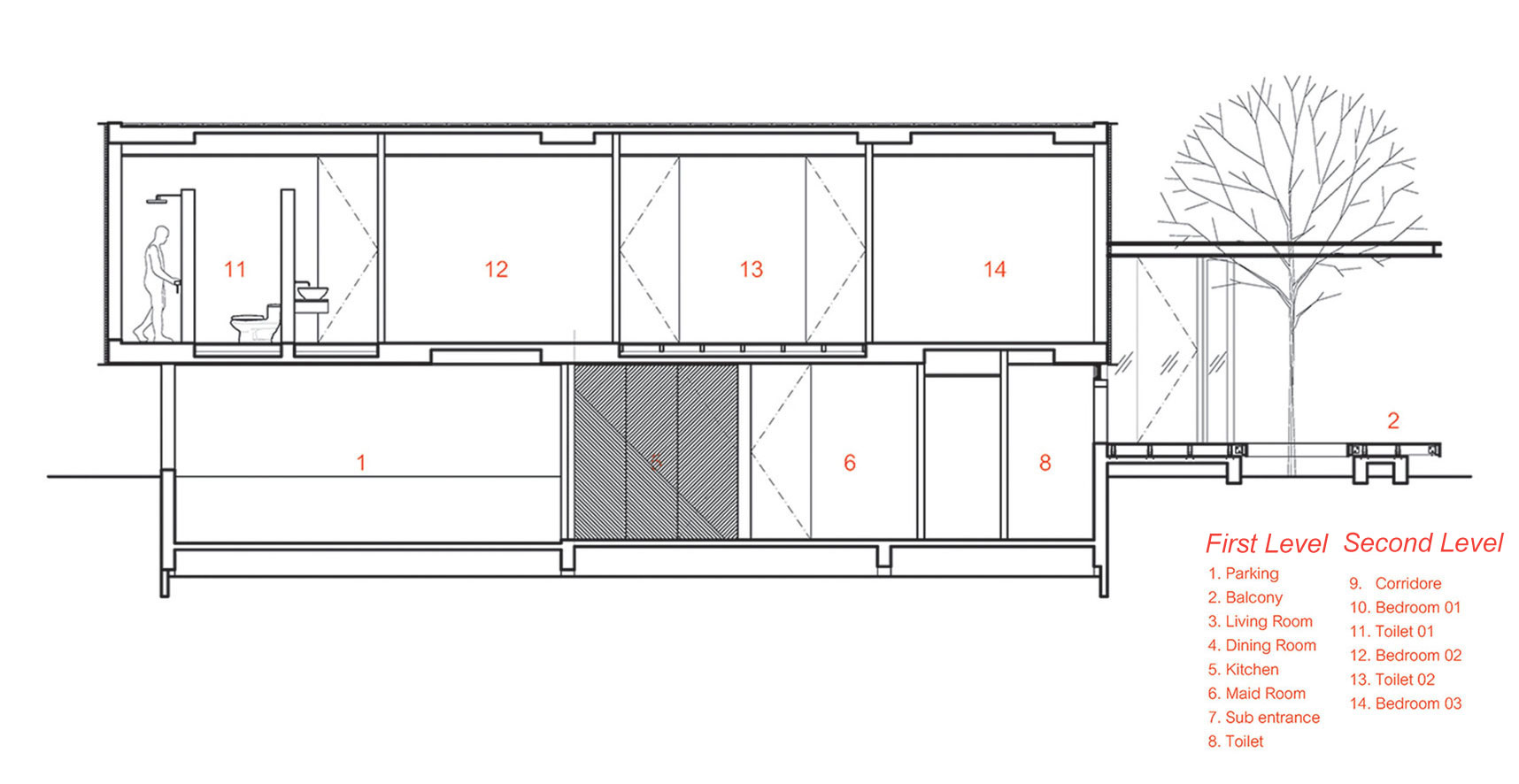 A Stunning Modern House with Gorgeous Inner Courtyards in Pak Chong District by IDIN Architects (36)