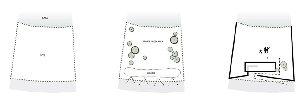 A Stunning Modern House with Gorgeous Inner Courtyards in Pak Chong District by IDIN Architects (39)