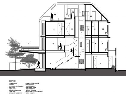 An Elegant Contemporary Home with Unique and Unconventional Layouts in Singapore by Envelope Architects (15)