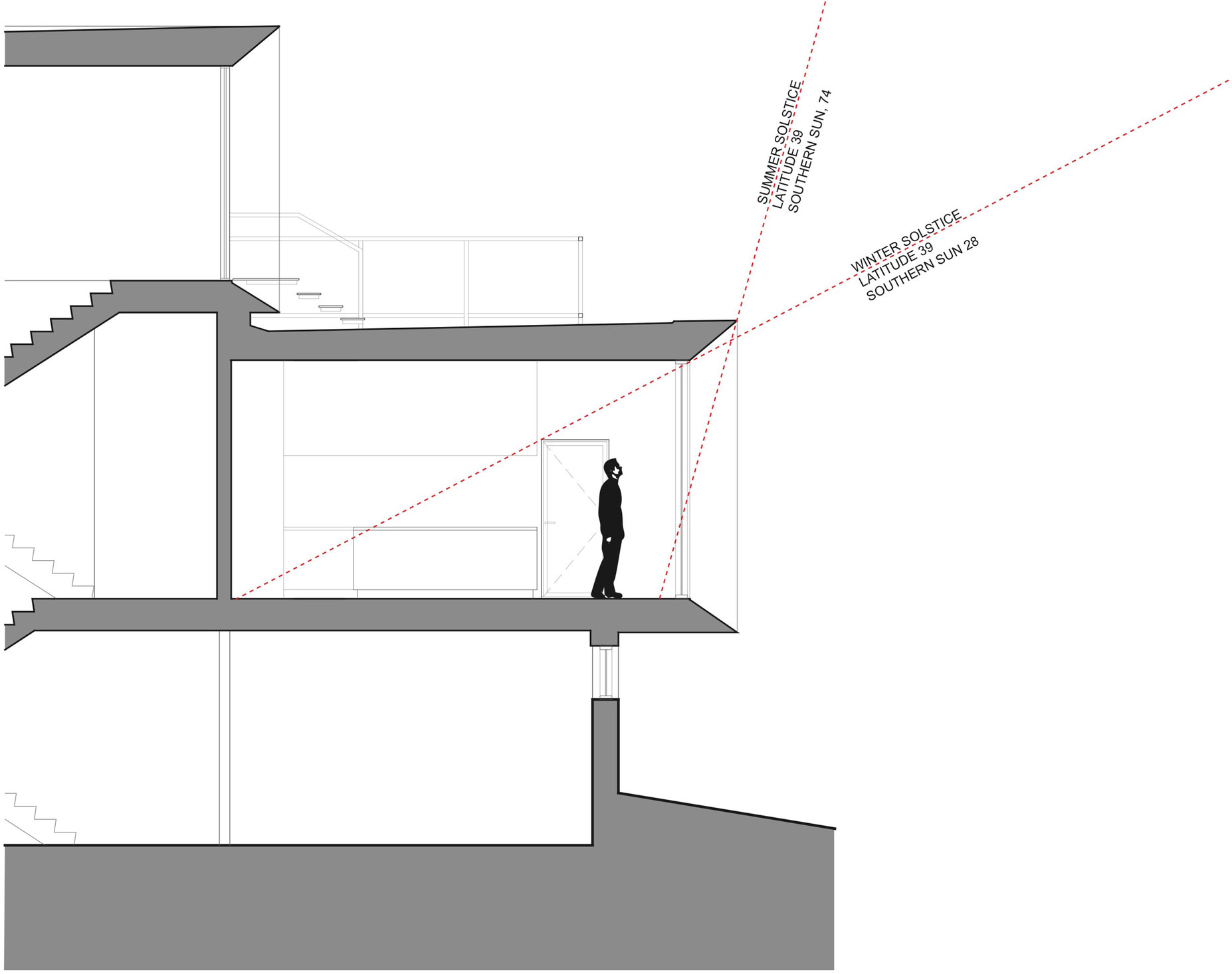 An Elegant Modern Family House Composed of Three Volumetric Elements in McLean by Höweler + Yoon Architecture (22)