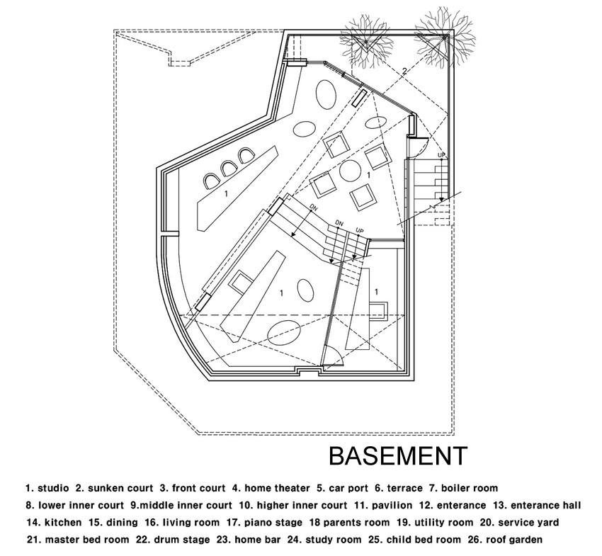 An Elegant and Sculptural Home with Sustainable and Eco-Friendly Layout in Gyeonggi-do, South Korea by IROJE KHM Architects (24)